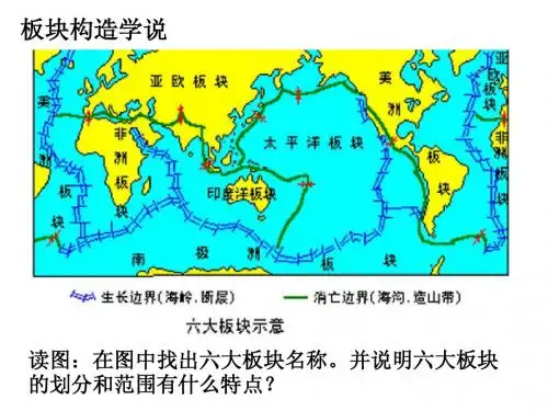 世界自然地理