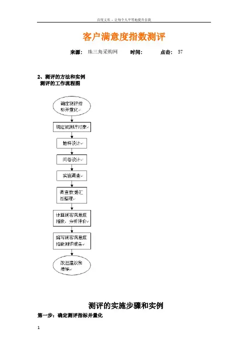 客户满意度指数测评