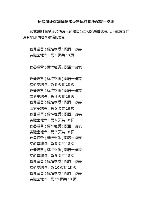 环保局环保测试仪器设备标准物质配置一览表