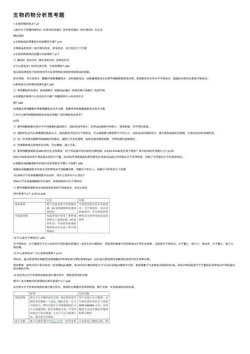 生物药物分析思考题