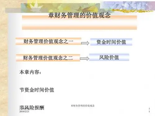 财务管理的价值观念讲义(PPT 46张)