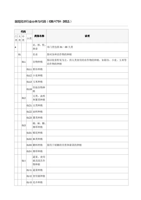 国家统计局国民经济行业分类与代码