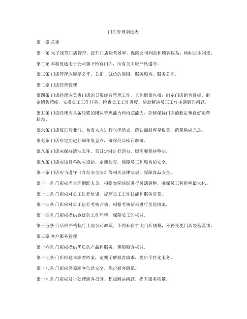 门店管理制度表