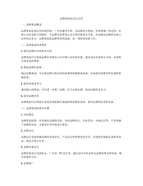 品牌策划知识点总结