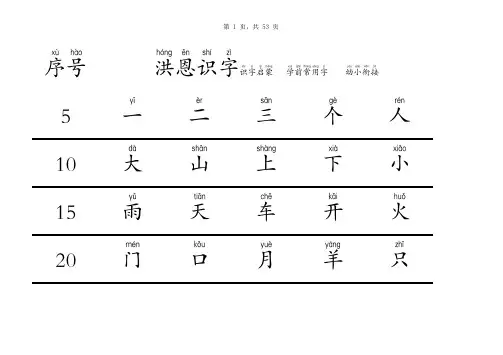 自己整理的洪恩识字卡最终版本
