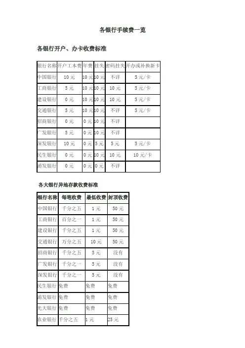 各银行手续费一览