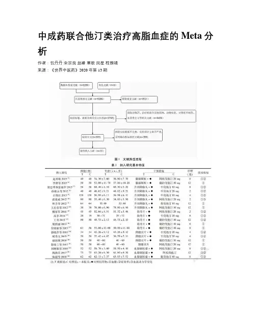 中成药联合他汀类治疗高脂血症的Meta分析