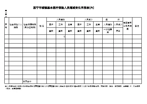 医疗保险增减变动表