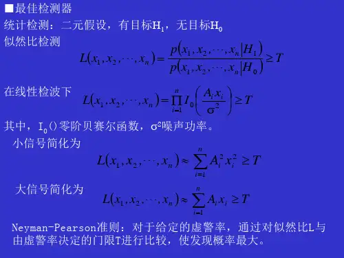 现代雷达技术ppt课件