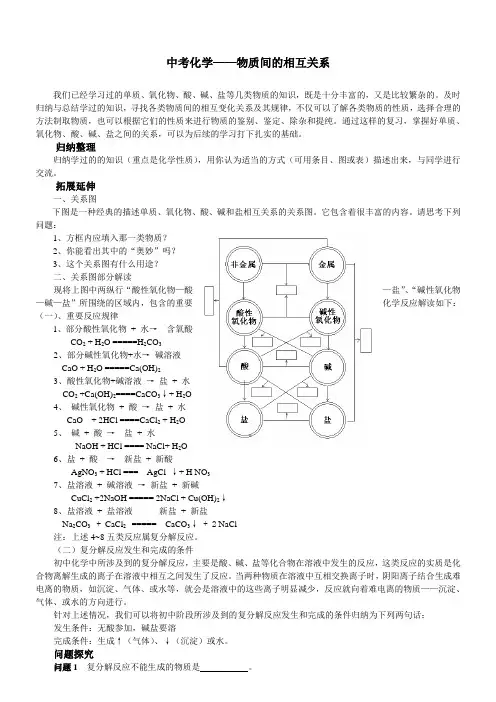 中考化学——物质间的相互关系