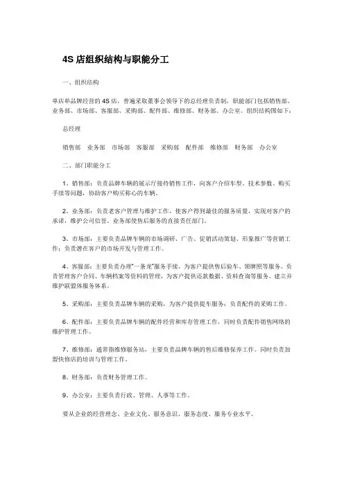 4S店组织结构与职能分工