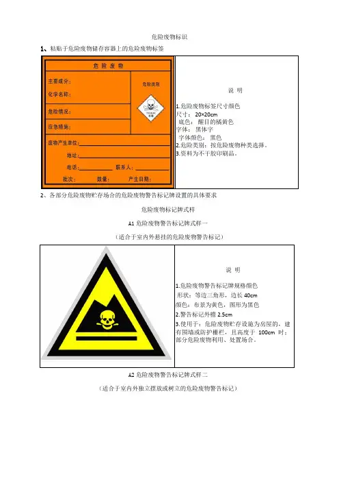 危险废物标识(配高清图)