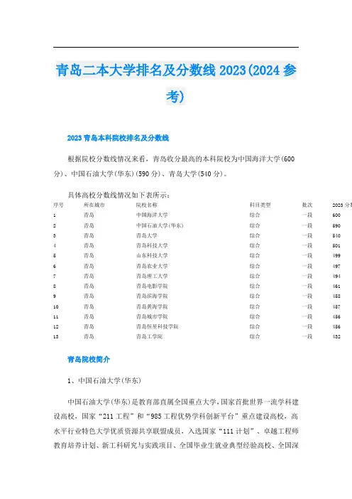青岛二本大学排名及分数线2023(2024参考)