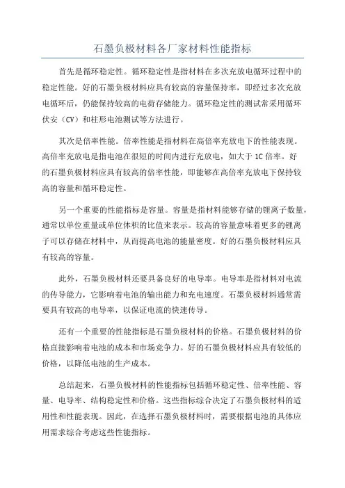 石墨负极材料各厂家材料性能指标