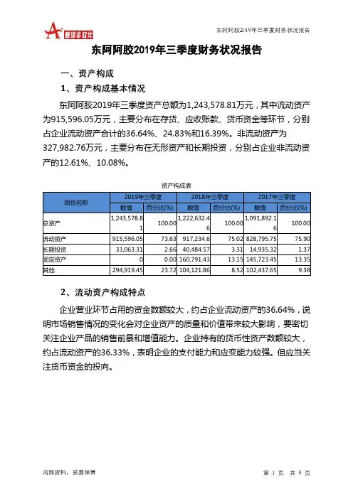 东阿阿胶2019年三季度财务状况报告
