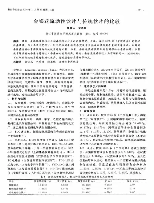 金银花流动性饮片与传统饮片的比较
