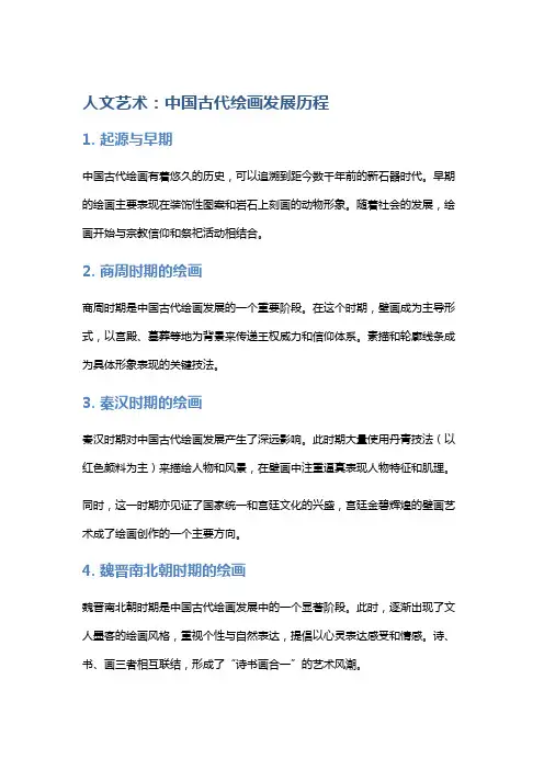 人文艺术：中国古代绘画发展历程
