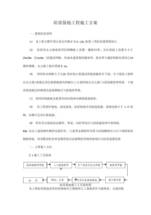 防雷接地工程施工方案