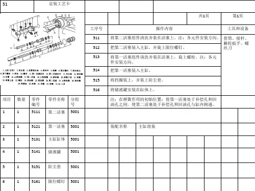 汽车制动系装配工艺卡