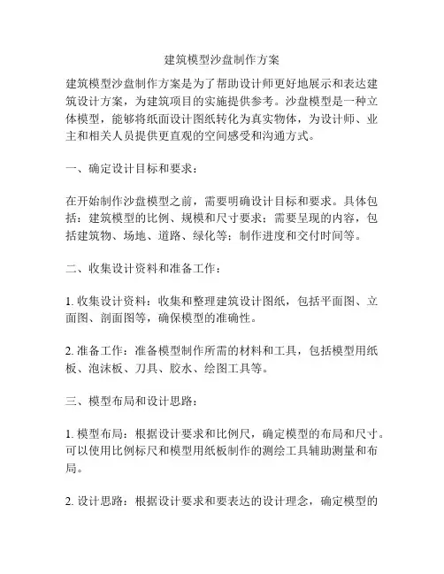 建筑模型沙盘制作方案