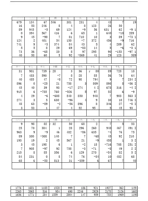 珠心算8级练习8开