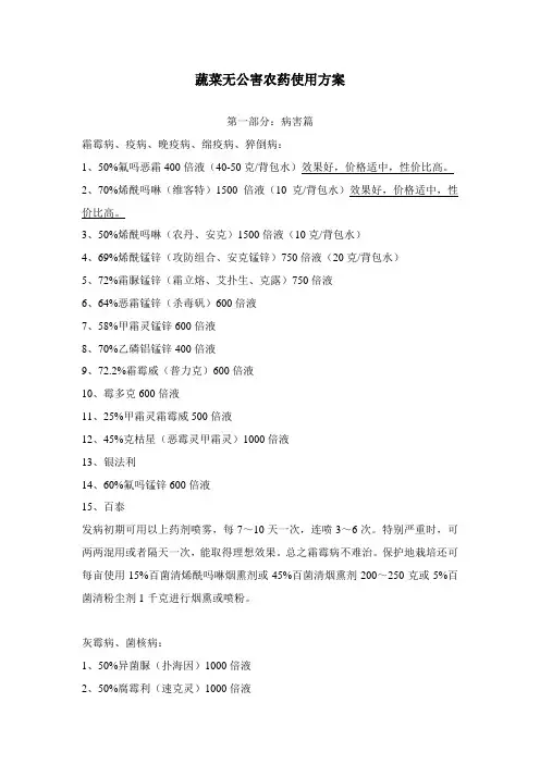 蔬菜无公害农药使用方案