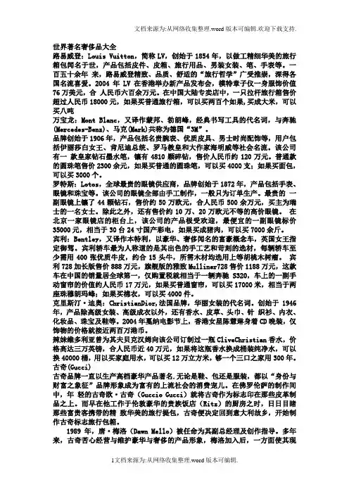 世界著名奢侈品大全