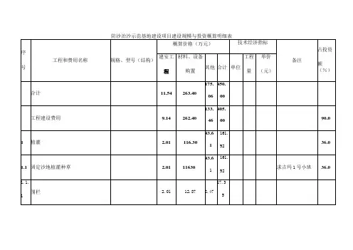 防沙治沙示范基地建设项目建设规模与投资概算明细表