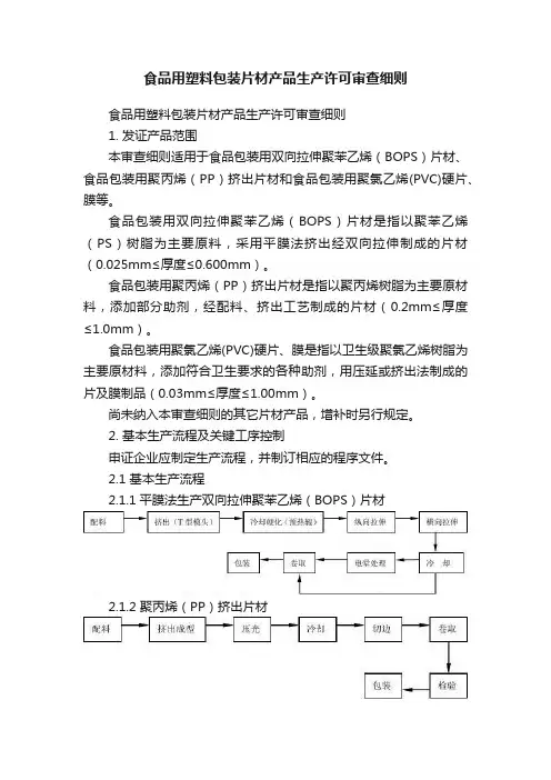 食品用塑料包装片材产品生产许可审查细则