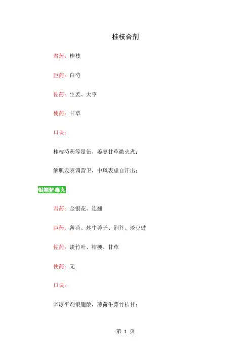 60味中成药组方及歌决共46页文档