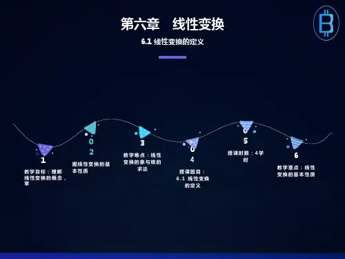 线性变换的定义课件