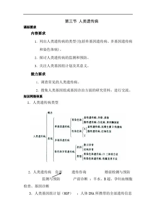 最新高中生物-人类遗传病复习学案1 精品