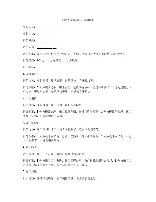 工程造价方案评价表格模板