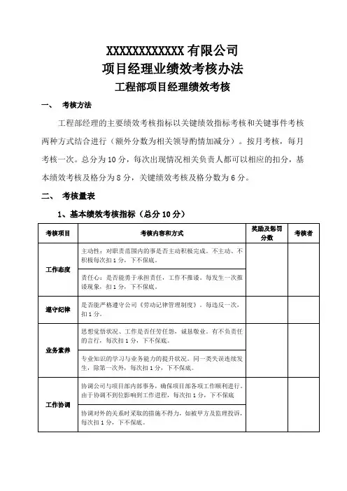 工程部项目经理绩效考核制度