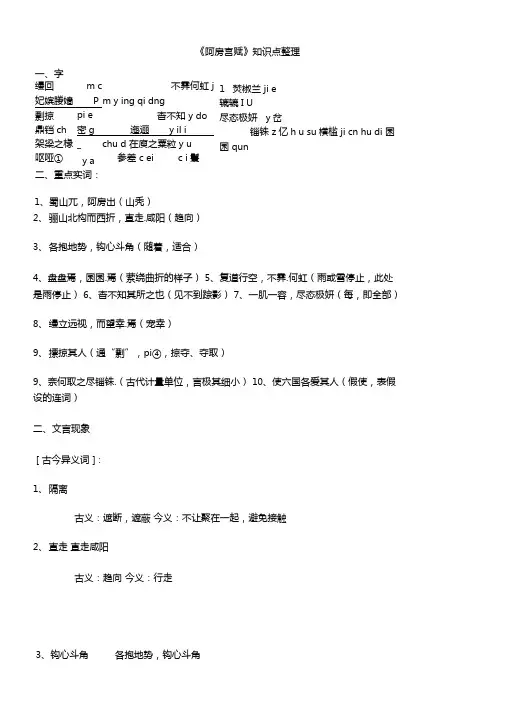 阿房宫赋知识点总结