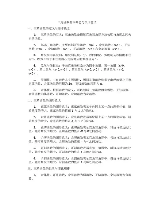 三角函数基本概念与图形意义
