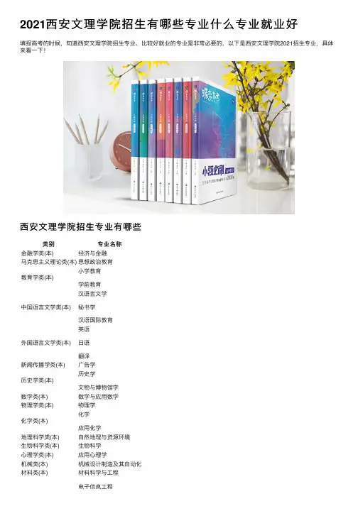 2021西安文理学院招生有哪些专业什么专业就业好