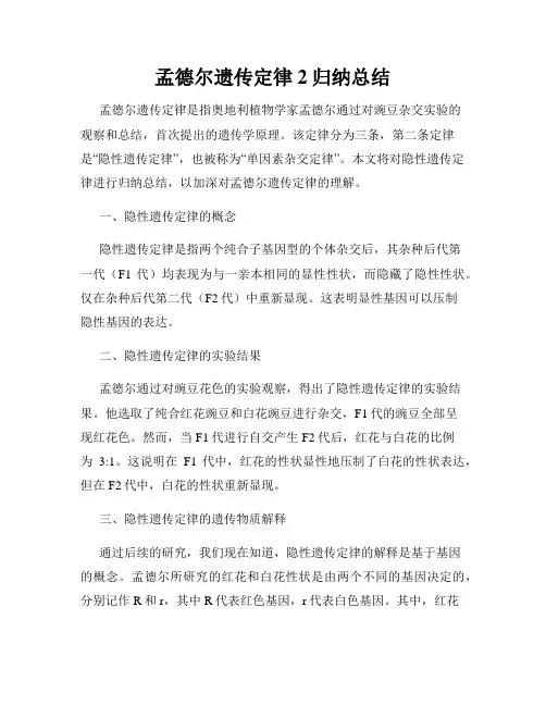 孟德尔遗传定律2归纳总结