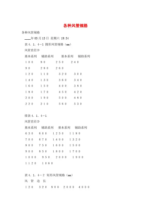 各种风管规格