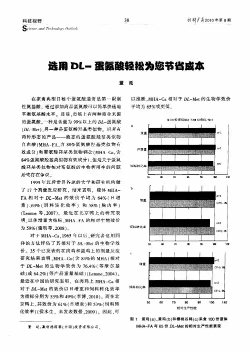 选用DL-蛋氨酸轻松为您节省成本