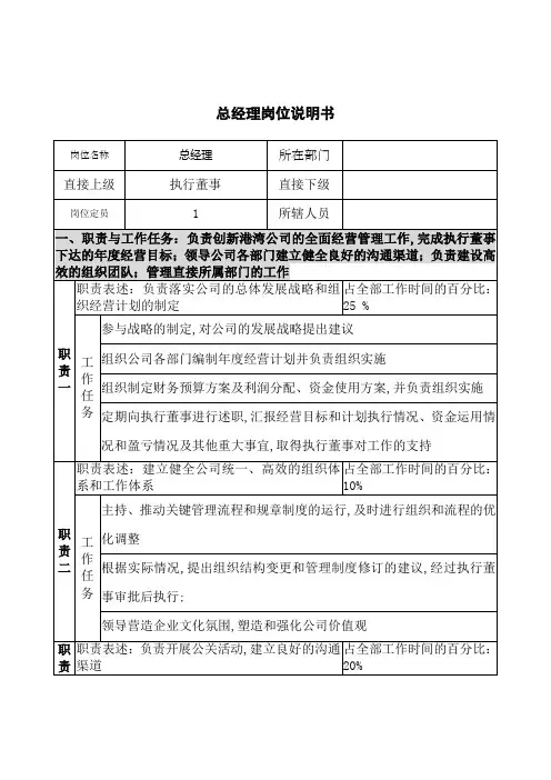 工程公司总经理岗位说明书