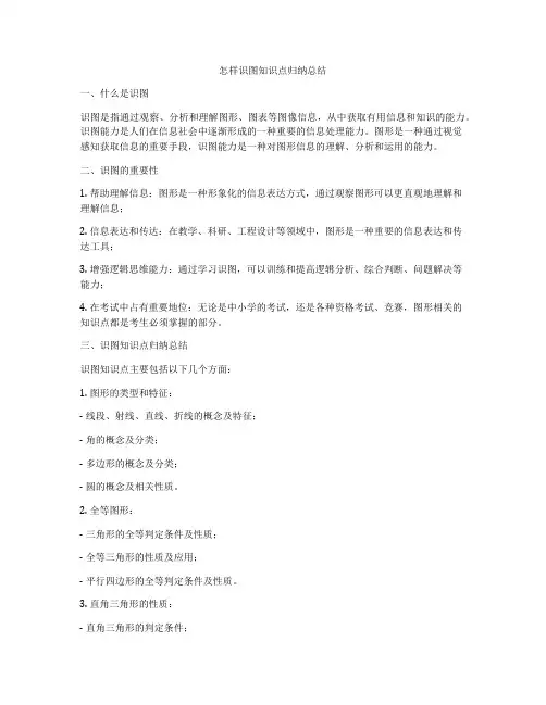 怎样识图知识点归纳总结
