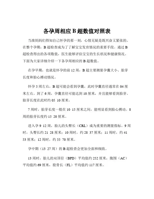 各孕周相应B超数值对照表