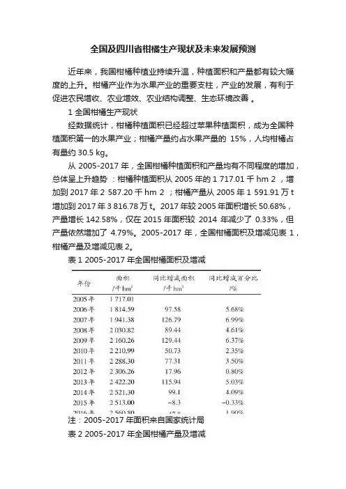 全国及四川省柑橘生产现状及未来发展预测
