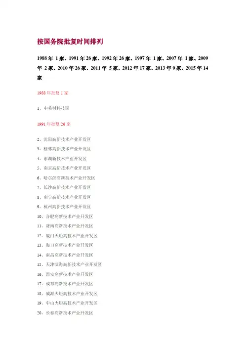 129家国家高新区(按批复时间、地区分类)