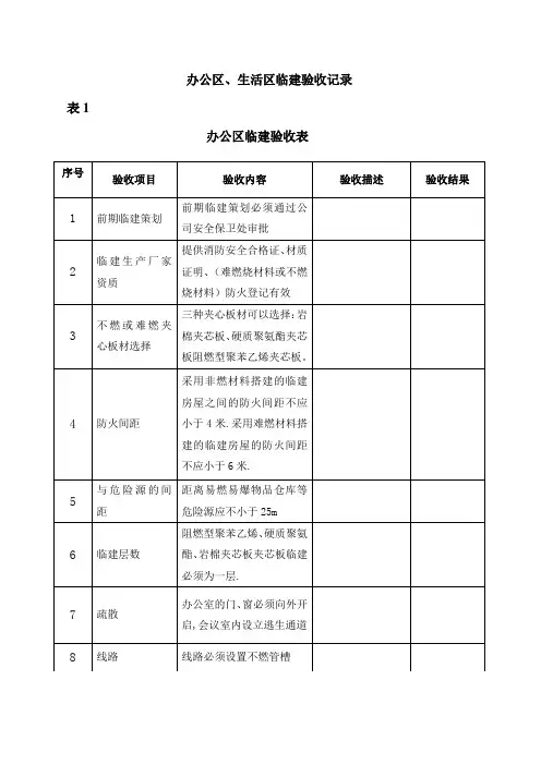 临建消防验收表【精选文档】