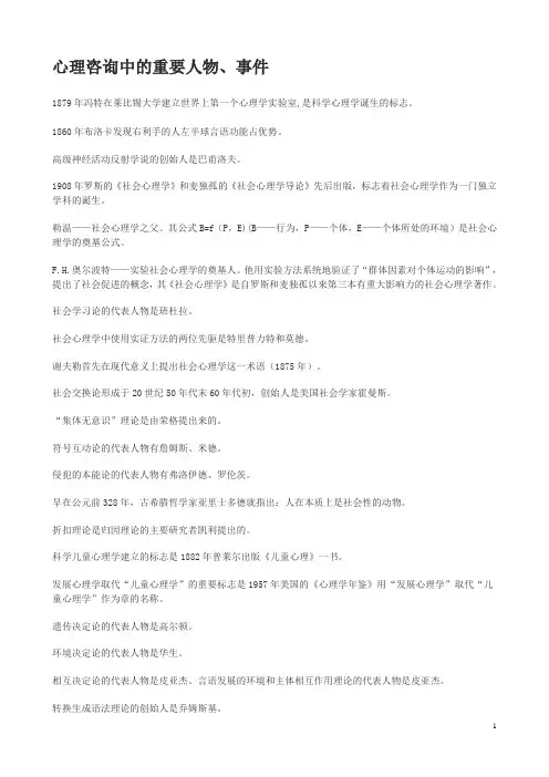 心理咨询中的重要人物、事件