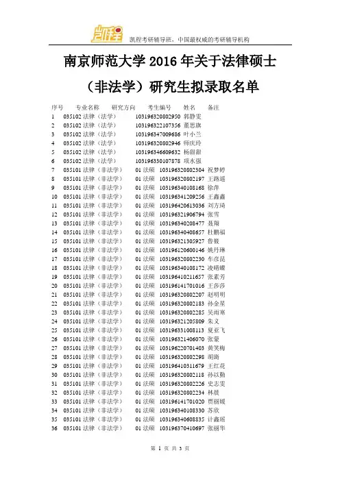 南京师范大学2016年关于法律硕士拟录取名单