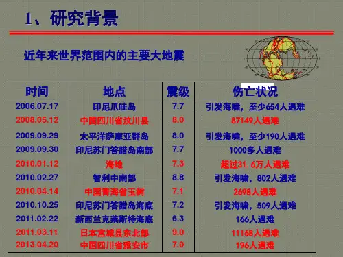 第5章-工程场地地震动的数值模拟