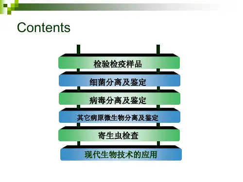 动物检验检疫技术学习资料
